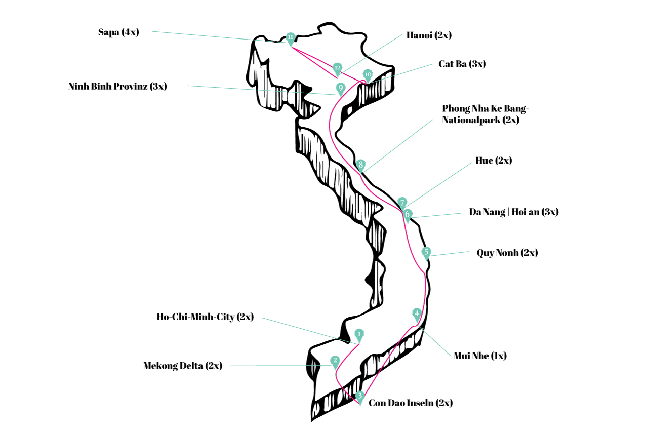 Vietnam_2